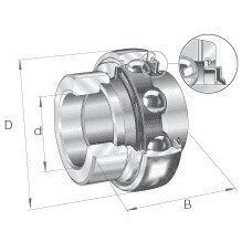 E25KRRB 25mm Bore INA Bearing Insert