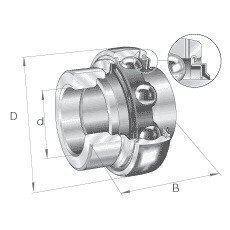 G1012KRRB 3/4inch Bore INA Bearing Insert