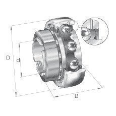 GSH502RSRB 50mm Bore INA Bearing Insert